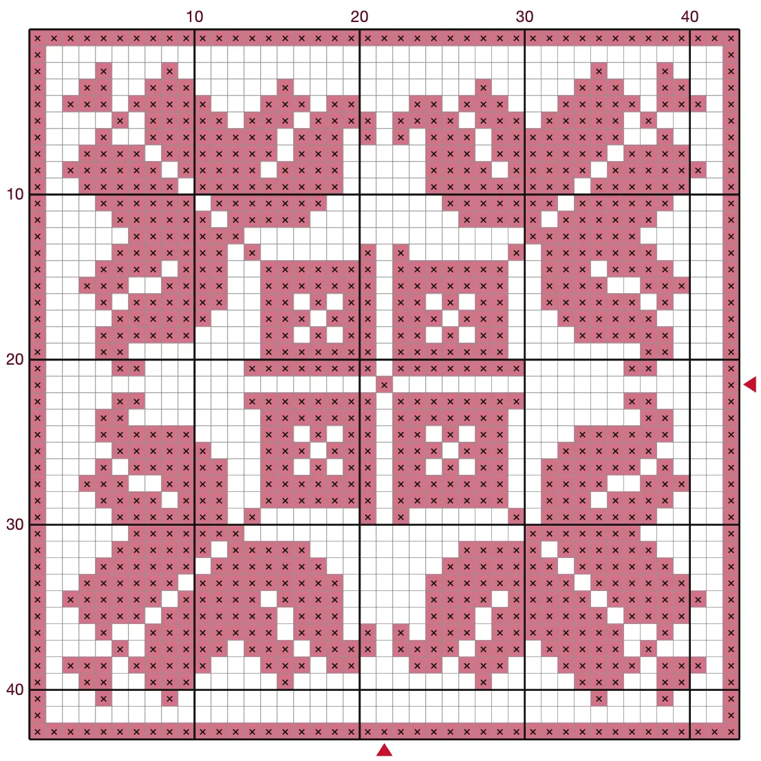 Antique block star: the chart