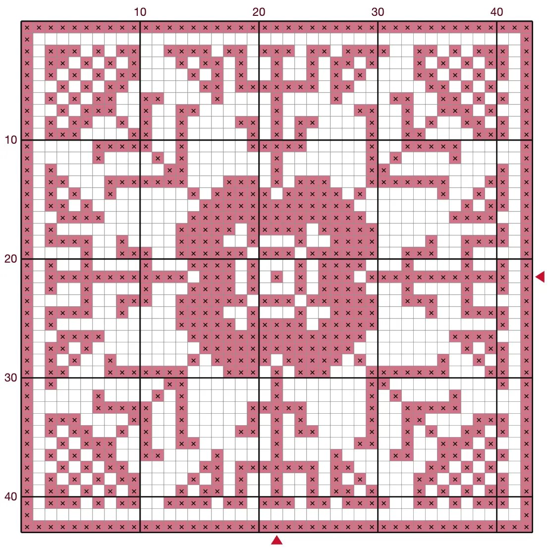 Antique rose medallion: the chart