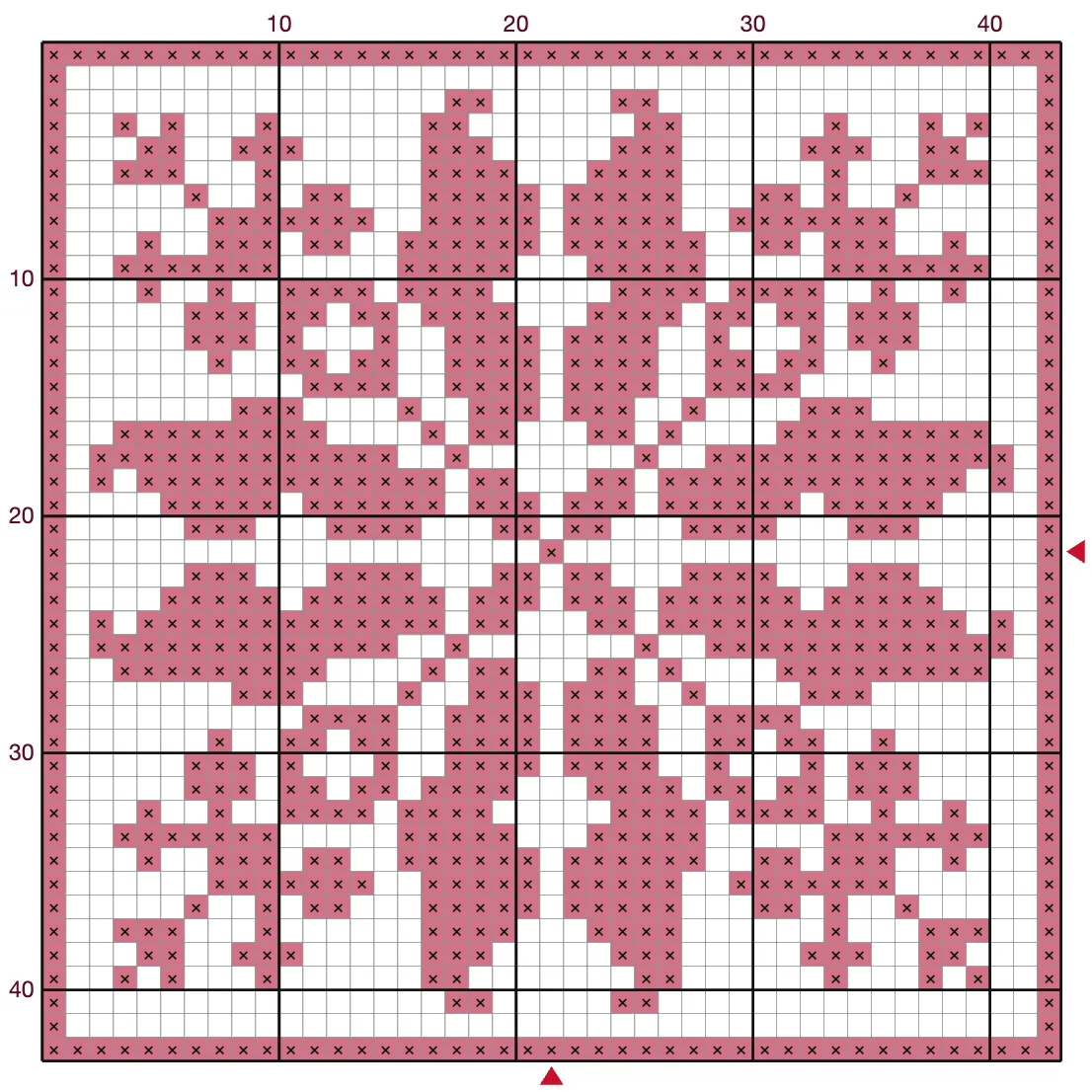 Antique star flower: the chart