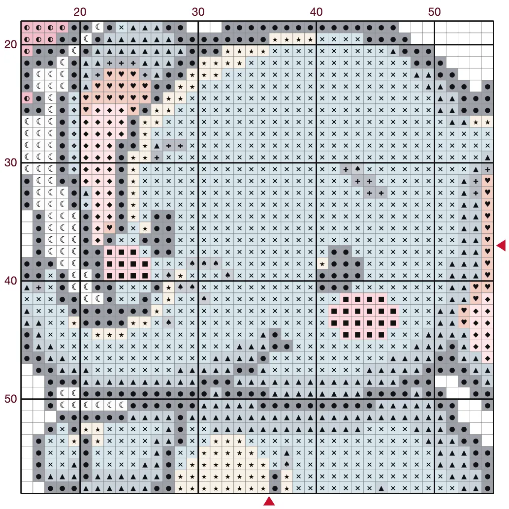 Baby elephant with a heart balloon: a piece of the chart