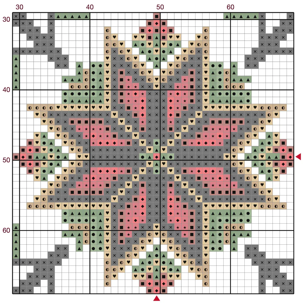 Vyshyvanka medallion with kalyna: a piece of the chart